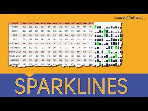 sparklines in excel for mac